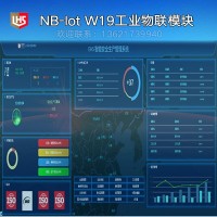 立宏智能安全-EHS智能安全生產(chǎn)管理系統(tǒng)-實(shí)現(xiàn)工業(yè)現(xiàn)場觸摸屏