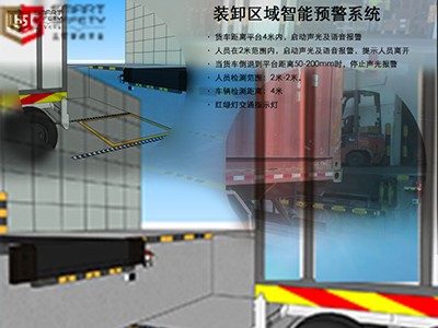 立宏智能安全-裝卸區(qū)域安全預(yù)警系統(tǒng)-防護(hù)預(yù)警倒車(chē)防撞