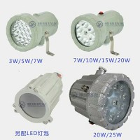 LED15W10W7W36VExdIICT6防爆視孔燈