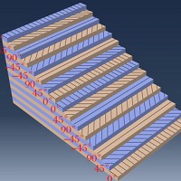 碳纖維管性能優(yōu)點和缺點總結(jié)