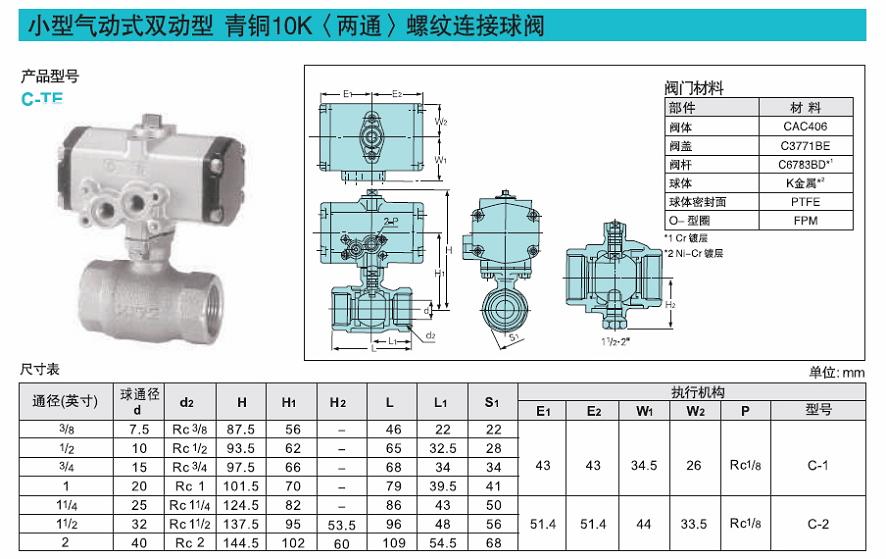 C型氣動執(zhí)行機(jī)構(gòu)/青銅絲扣縮口徑球閥