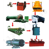 鞏義鉑思特提高鉬精礦品位的生產(chǎn)工藝，鉬精礦的萃選工藝