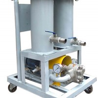 供應(yīng)國(guó)能LUC輕便式過濾小車