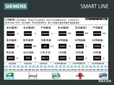 養(yǎng)豬場(chǎng)養(yǎng)雞場(chǎng)三路通風(fēng)小窗三路導(dǎo)流板西門子版控制系統(tǒng)