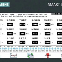 養(yǎng)豬場(chǎng)養(yǎng)雞場(chǎng)三路通風(fēng)小窗三路導(dǎo)流板西門(mén)子版控制系統(tǒng)